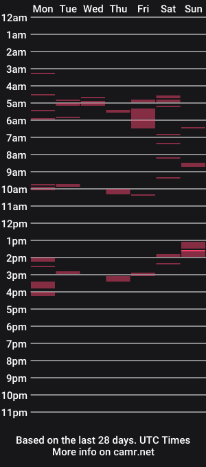 cam show schedule of memorningdew