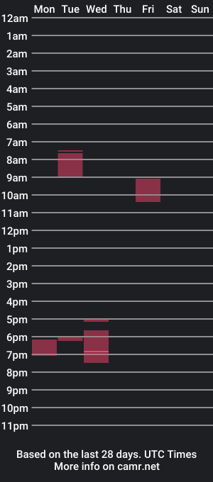 cam show schedule of meneerkaas