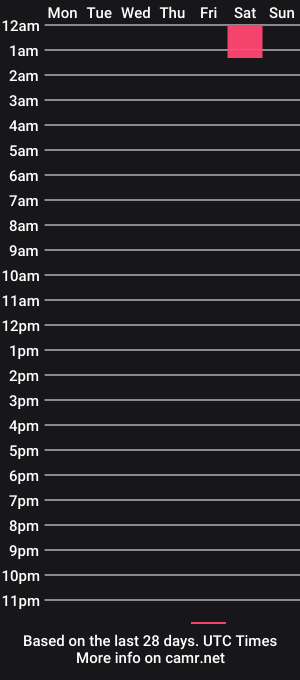 cam show schedule of menm_casting