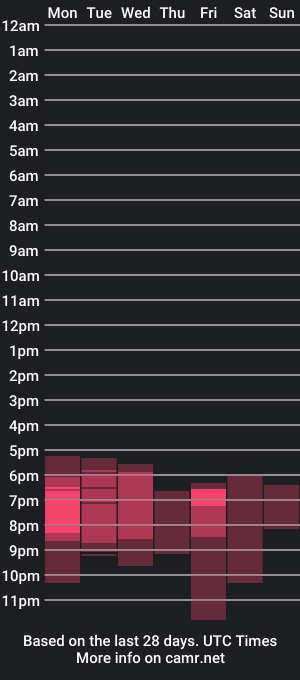 cam show schedule of meow__baby