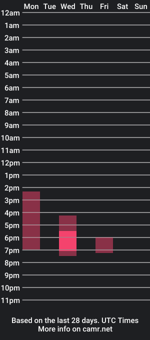 cam show schedule of meowmami