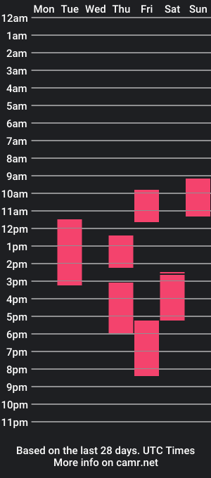 cam show schedule of meowroslava