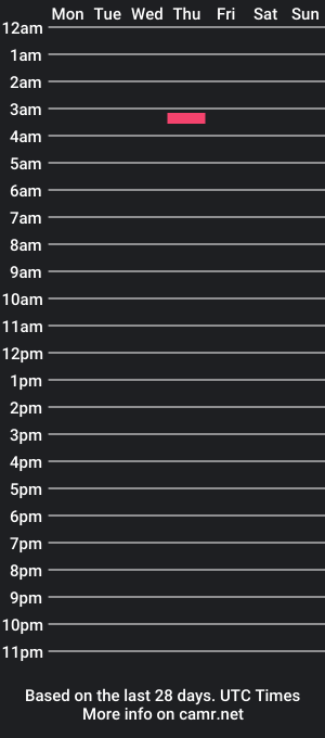 cam show schedule of meplaytime