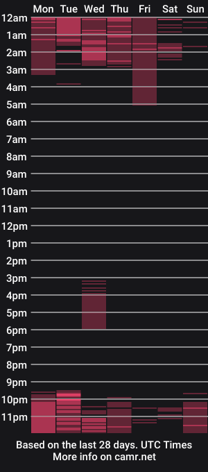 cam show schedule of mercurio_fun