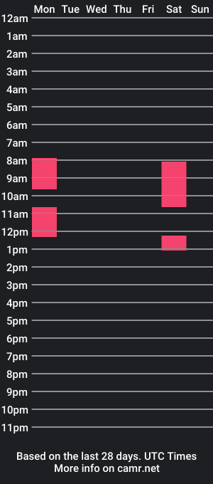 cam show schedule of mercury_01