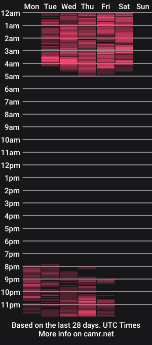 cam show schedule of meroyal