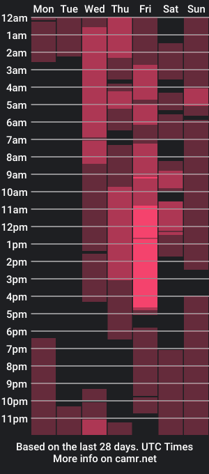 cam show schedule of meryamvip1