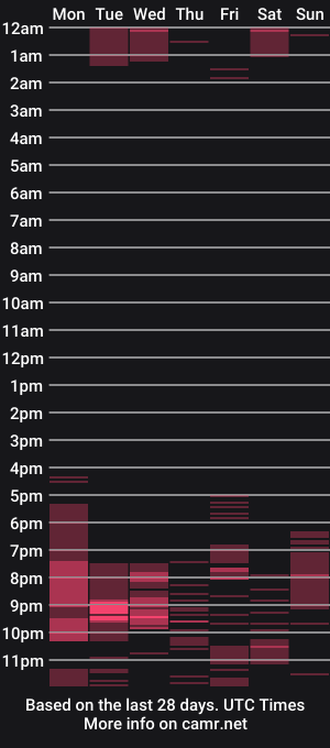 cam show schedule of mesalinaind
