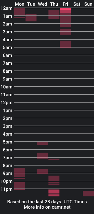 cam show schedule of mesiiia