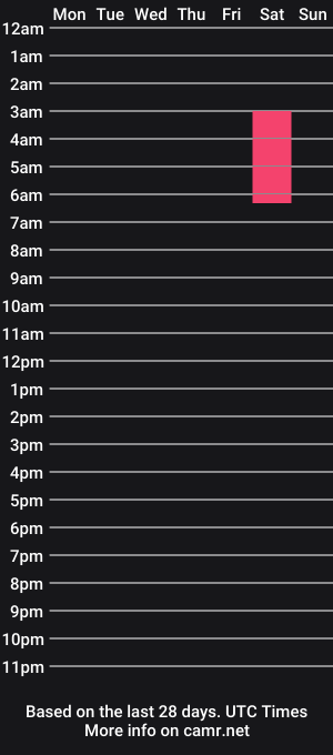 cam show schedule of mesmerizing_tati333