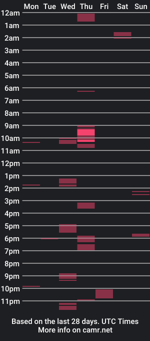 cam show schedule of metal_1877