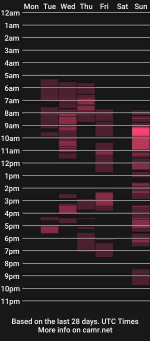 cam show schedule of metallbuddy