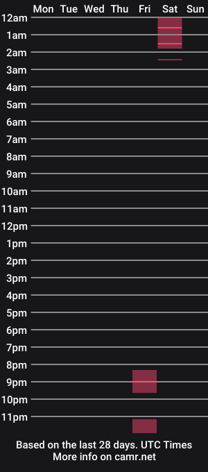 cam show schedule of metamisuccubus