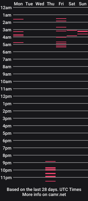 cam show schedule of metatron_muscle