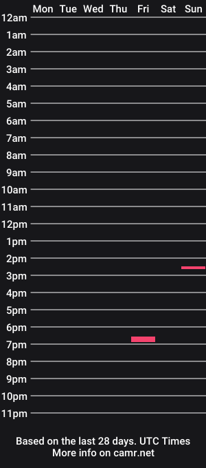 cam show schedule of metsrck99