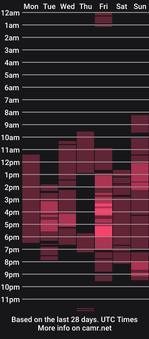 cam show schedule of meurief