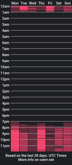 cam show schedule of meysoon_