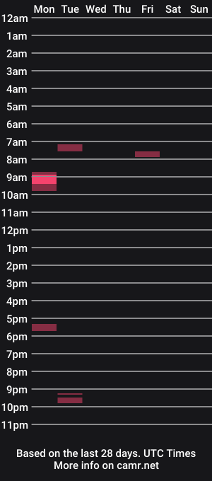cam show schedule of mg010195