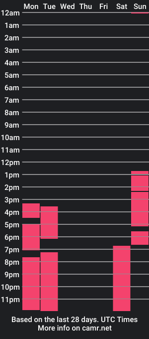 cam show schedule of mhia___