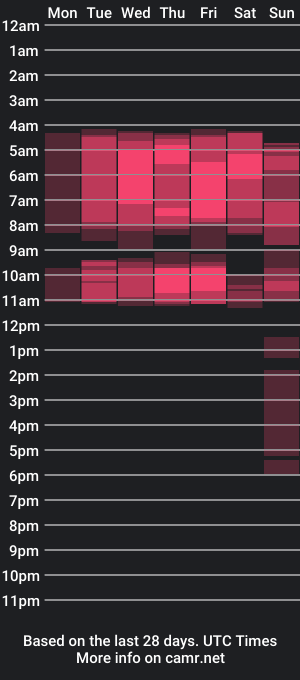 cam show schedule of mhiarosse