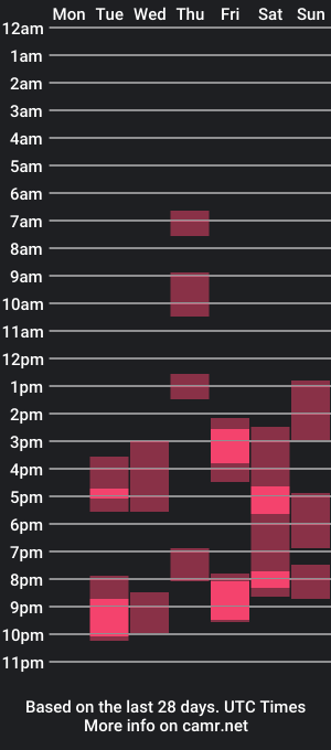 cam show schedule of mhm644162