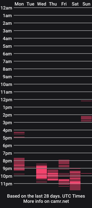 cam show schedule of mhmtcn7474