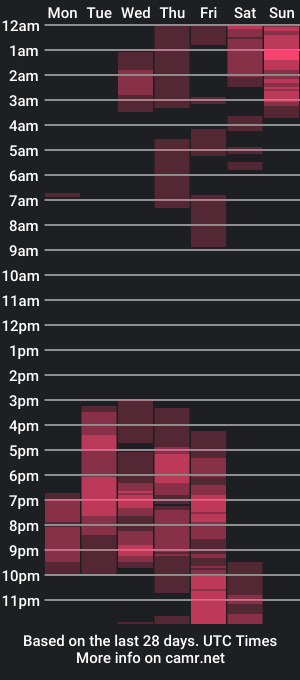 cam show schedule of mi_suk1