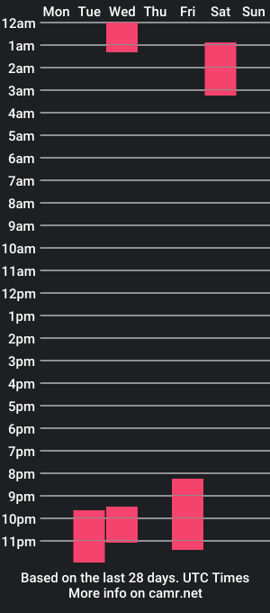 cam show schedule of mia06x_