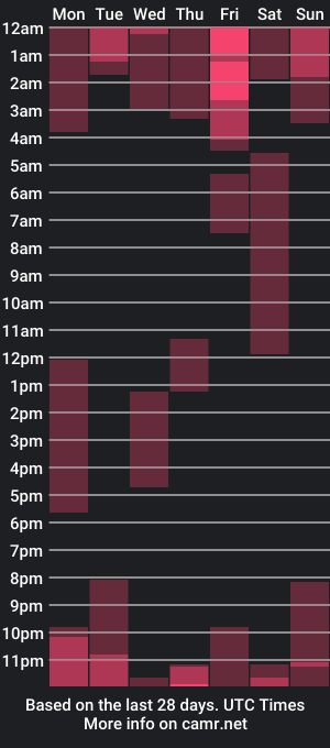 cam show schedule of mia120923