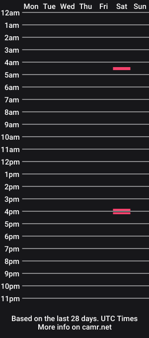 cam show schedule of mia90699