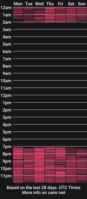 cam show schedule of mia_0_