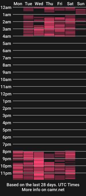 cam show schedule of mia_18v