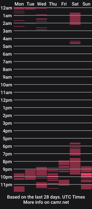 cam show schedule of mia_adams4u_