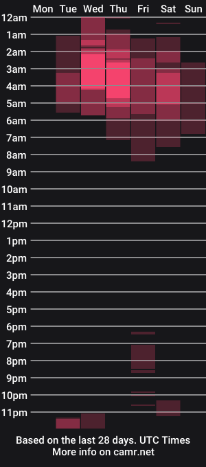 cam show schedule of mia_adams_red