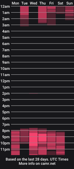 cam show schedule of mia_and_eva