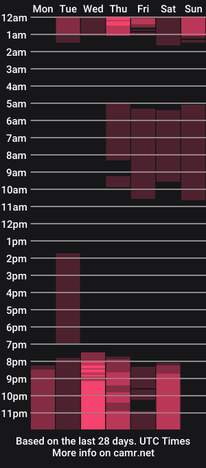 cam show schedule of mia_andersohn