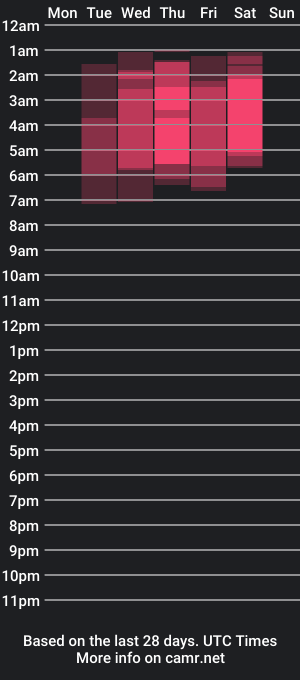 cam show schedule of mia_as_