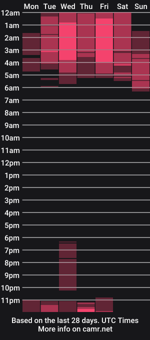 cam show schedule of mia_backer1