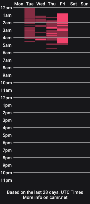 cam show schedule of mia_beautyxx