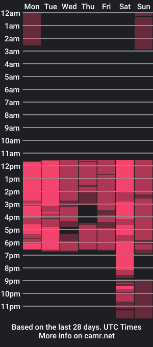 cam show schedule of mia_bigas