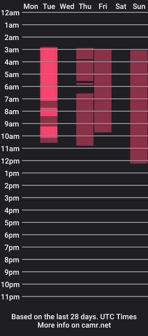 cam show schedule of mia_charlothe