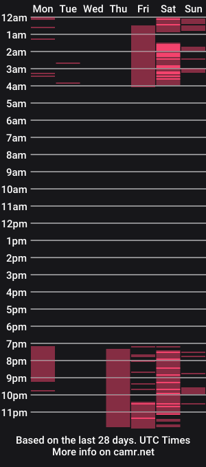 cam show schedule of mia_dolll