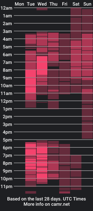 cam show schedule of mia_ebbony