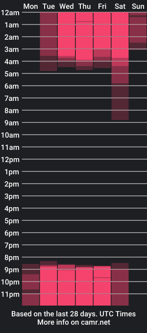 cam show schedule of mia_garcia2