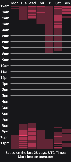 cam show schedule of mia_gracce