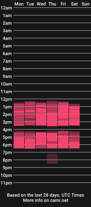 cam show schedule of mia_jonnees