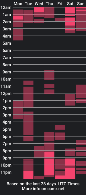 cam show schedule of mia_joy8