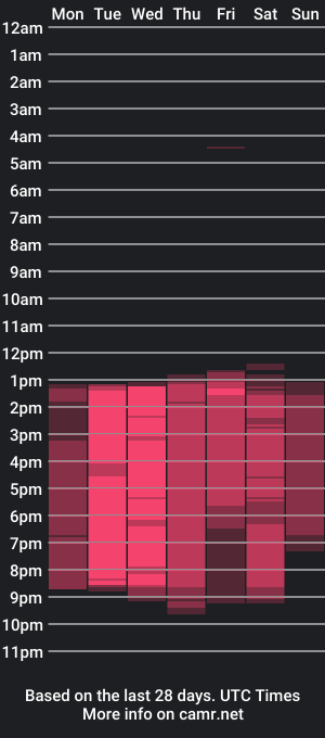 cam show schedule of mia_khaliffa24