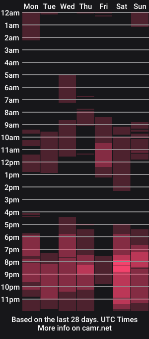 cam show schedule of mia_konor