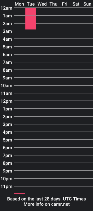 cam show schedule of mia_kyung